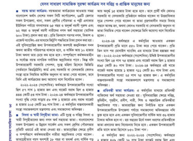 Catalogue-Brattyajan-Social-Security-(Bangla)67