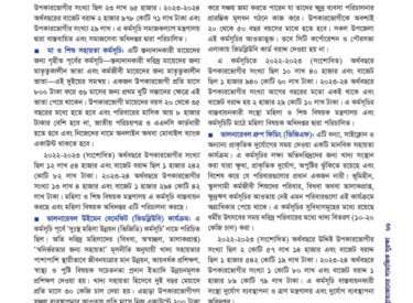 Catalogue-Brattyajan-Social-Security-(Bangla)68